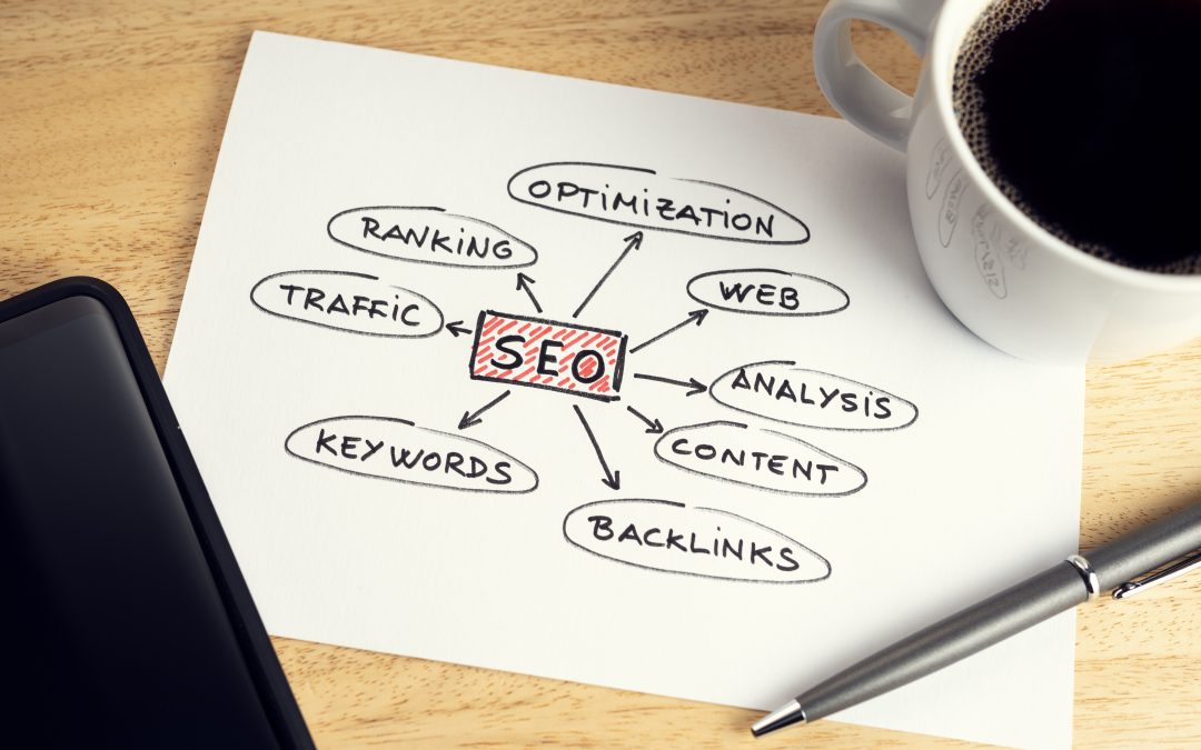 SEO per a PIMEs 2025 amb Medianeeds, agència de màrqueting digital a Reus